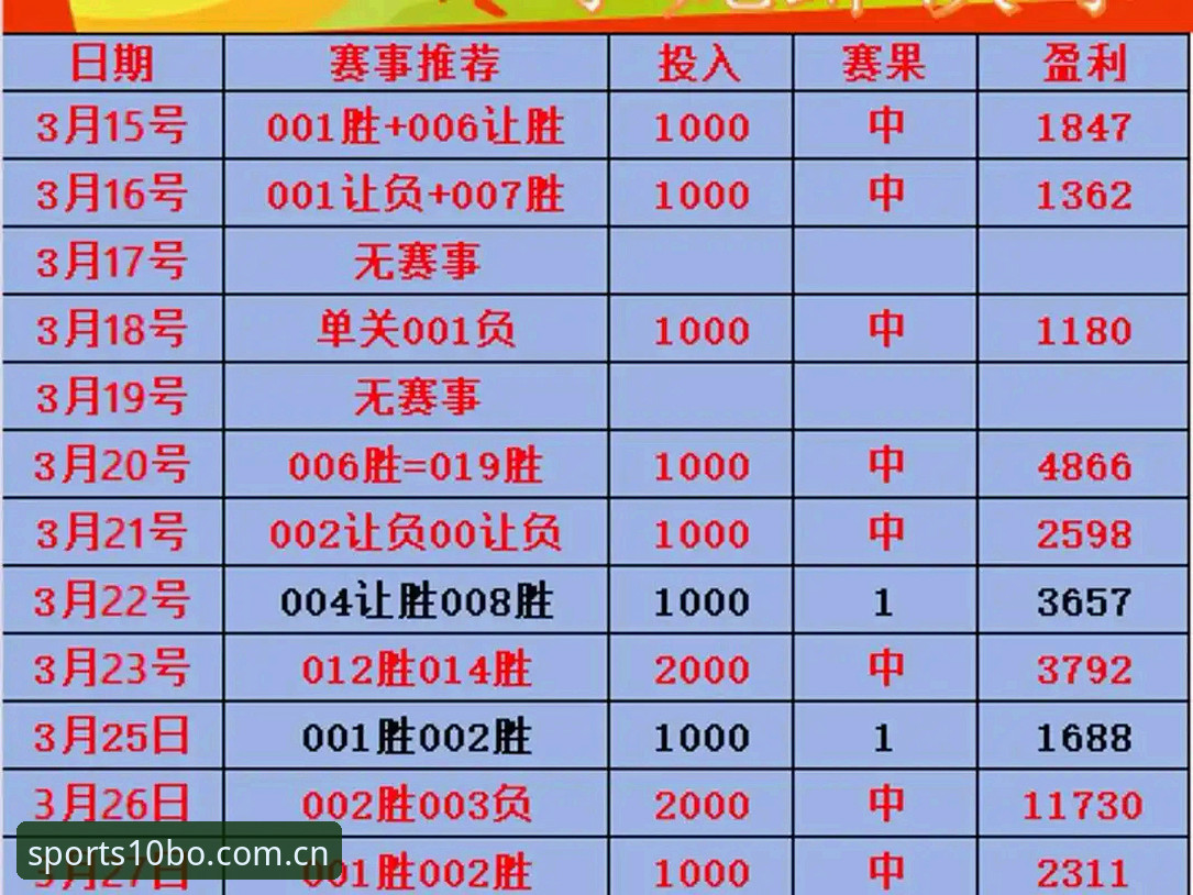 十博体育足球赛事使用指南最新动态：技术评测员实测v2.1.0版本，详解注册、下载与充值全流程