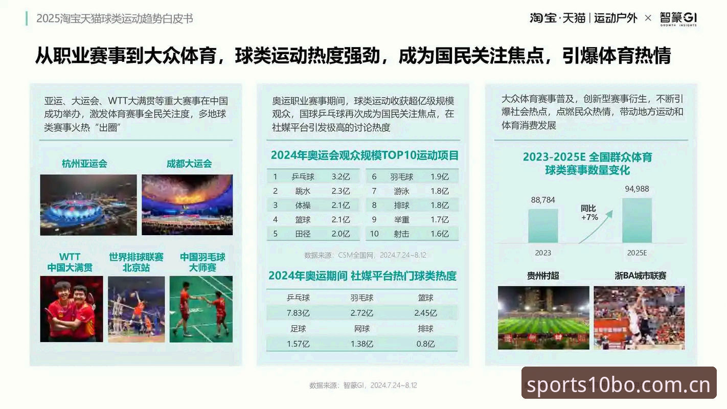 十博体育APP怎么安装 3种方法解决十博体育APP怎么安装问题——2025年体育赛事投注趋势解读